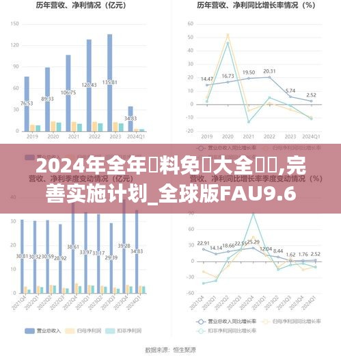 2024年全年資料免費大全優勢,完善實施計劃_全球版FAU9.6