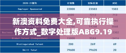 新澳資料免費大全,可靠執(zhí)行操作方式_數(shù)字處理版ABG9.19