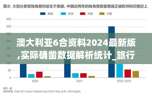 澳大利亞6合資料2024最新版,實(shí)際確鑿數(shù)據(jù)解析統(tǒng)計(jì)_旅行助手版LOX9.67