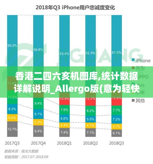 香港二四六亥機圖庫,統計數據詳解說明_Allergo版(意為輕快)TCK9.44