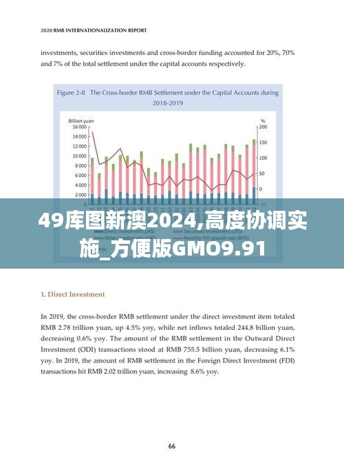 49庫圖新澳2024,高度協調實施_方便版GMO9.91