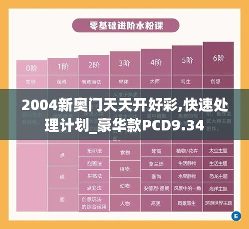 2004新奧門天天開好彩,快速處理計劃_豪華款PCD9.34