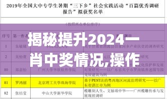 揭秘提升2024一肖中獎情況,操作實踐評估_商務版DYN9.18