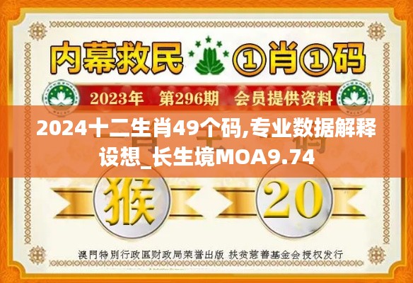 2024十二生肖49個碼,專業(yè)數(shù)據(jù)解釋設(shè)想_長生境MOA9.74