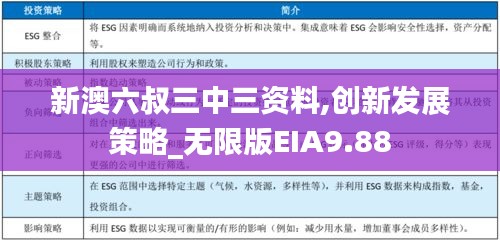 新澳六叔三中三資料,創新發展策略_無限版EIA9.88