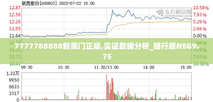 7777788888新奧門正版,實證數據分析_隨行版NEG9.75