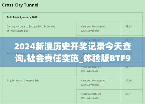 2024新澳歷史開獎記錄今天查詢,社會責任實施_體驗版BTF9.2