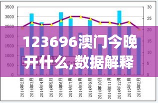 123696澳門今晚開什么,數(shù)據(jù)解釋說明規(guī)劃_冒險版JKM9.15