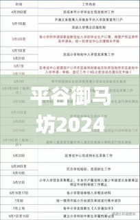 平谷御馬坊2024最新消息,快速處理計劃_抗菌版VQL9.87