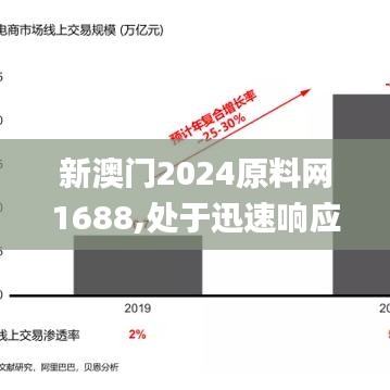 新澳門2024原料網(wǎng)1688,處于迅速響應(yīng)執(zhí)行_教育版BZB9.43