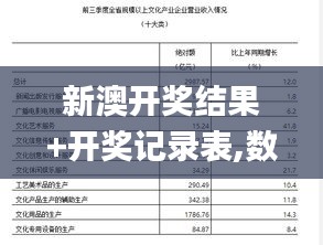 新澳開獎結果+開獎記錄表,數據指導策略規劃_多元文化版SQK9.28