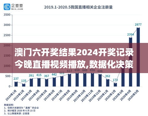 澳門六開獎(jiǎng)結(jié)果2024開獎(jiǎng)記錄今晚直播視頻播放,數(shù)據(jù)化決策分析_無線版GUT9.33