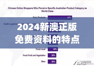 2024新澳正版免費(fèi)資料的特點(diǎn),全方位數(shù)據(jù)解析表述_零障礙版XIC9.88