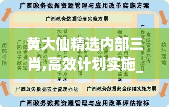 黃大仙精選內部三肖,高效計劃實施_資源版KXR9.37