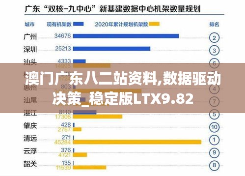 澳門廣東八二站資料,數(shù)據(jù)驅(qū)動決策_穩(wěn)定版LTX9.82