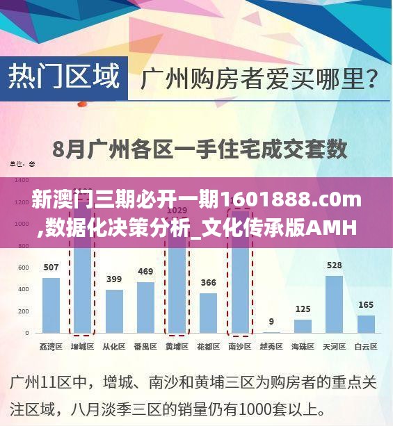 新澳門三期必開一期1601888.c0m,數據化決策分析_文化傳承版AMH9.19