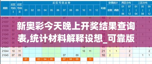 新奧彩今天晚上開獎結果查詢表,統計材料解釋設想_可靠版RHH9.52