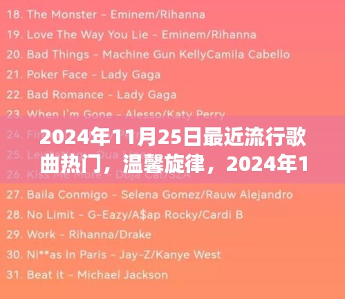 2024年11月25日最近流行歌曲熱門，溫馨旋律，2024年11月25日的流行歌曲與友情故事