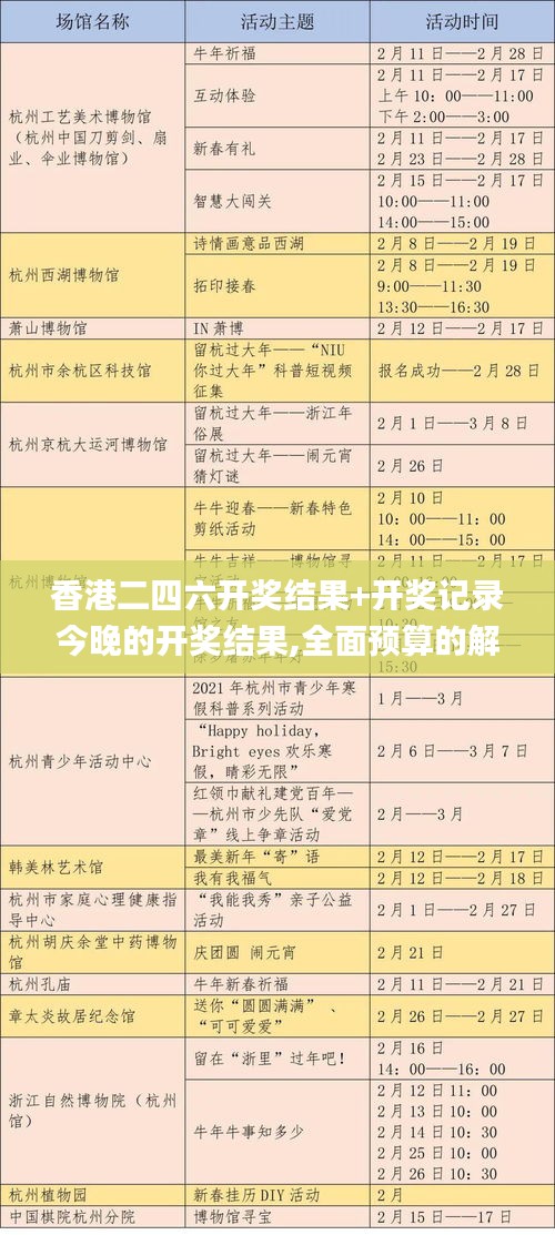 香港二四六開獎結(jié)果+開獎記錄今晚的開獎結(jié)果,全面預(yù)算的解答題_遠光版XRI9.75