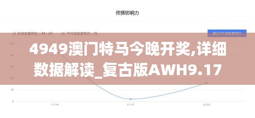 4949澳門特馬今晚開獎,詳細數據解讀_復古版AWH9.17