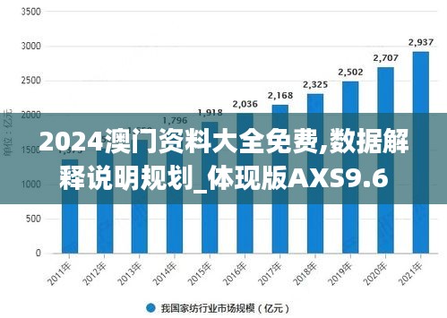 2024澳門資料大全免費,數據解釋說明規劃_體現版AXS9.6