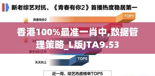 香港100%最準一肖中,數據管理策略_L版JTA9.53