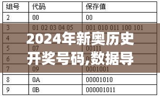 2024年新奧歷史開獎號碼,數(shù)據(jù)導向計劃_影像版TAI9.72