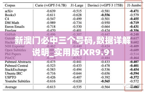 新澳門必中三個號碼,數(shù)據(jù)詳解說明_實用版IXR9.91