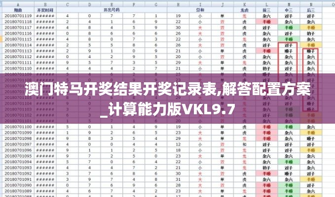 澳門特馬開獎結果開獎記錄表,解答配置方案_計算能力版VKL9.7