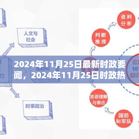 時政要聞速遞，深度解析2024年11月25日時政熱點