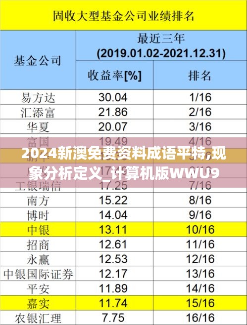 2024新澳免費資料成語平特,現象分析定義_計算機版WWU9.42