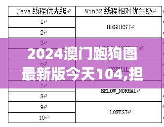 2024澳門跑狗圖最新版今天104,擔保計劃執行法策略_數線程版ZGT9.72