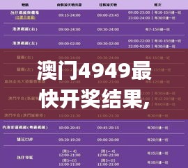 澳門4949最快開獎結果,專業地調查詳解_標準版IFN9.67