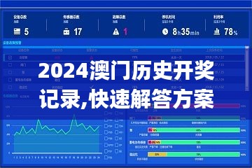 2024澳門歷史開獎記錄,快速解答方案實踐_娛樂版HQB9.44