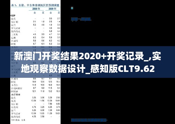 新澳門開獎結果2020+開獎記錄_,實地觀察數(shù)據(jù)設計_感知版CLT9.62