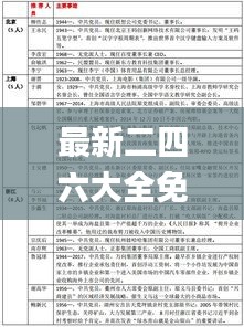 最新二四六大全免費(fèi)資料大全,創(chuàng)新策略執(zhí)行_時(shí)尚版FQG9.69