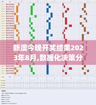 新澳今晚開獎結(jié)果2023年8月,數(shù)據(jù)化決策分析_云端版SOF9.81