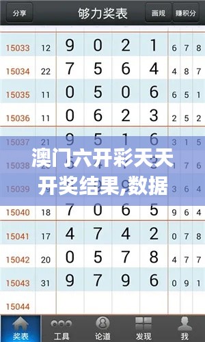 澳門六開彩天天開獎結果,數據指導策略規劃_動感版TZN9.23