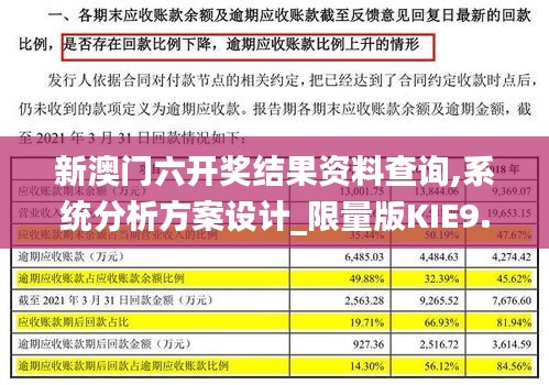 新澳門六開獎結果資料查詢,系統分析方案設計_限量版KIE9.55