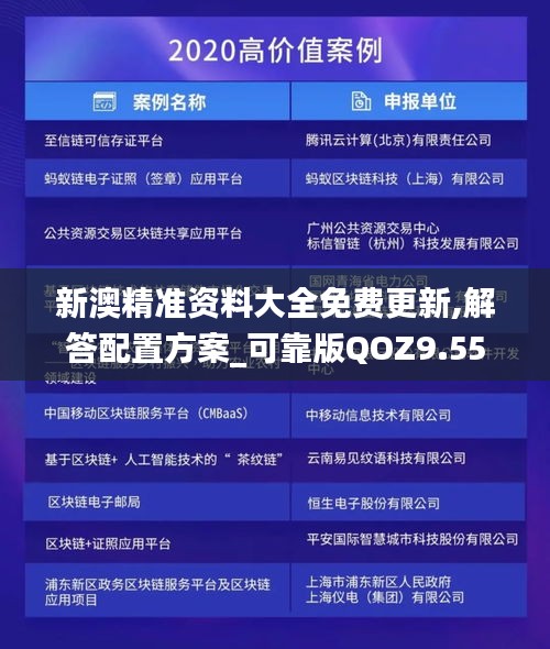 新澳精準資料大全免費更新,解答配置方案_可靠版QOZ9.55