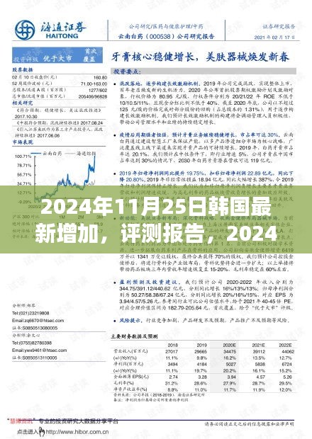 深度解析與用戶體驗報告，韓國最新產品介紹與評測報告（2024年）