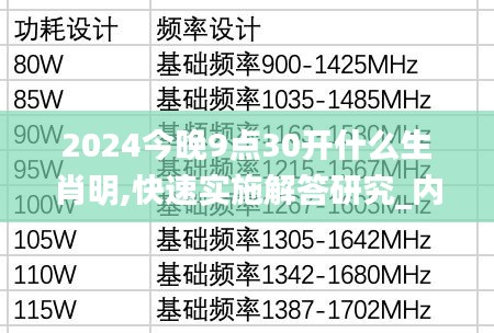 2024今晚9點30開什么生肖明,快速實施解答研究_內容版EBW9.8