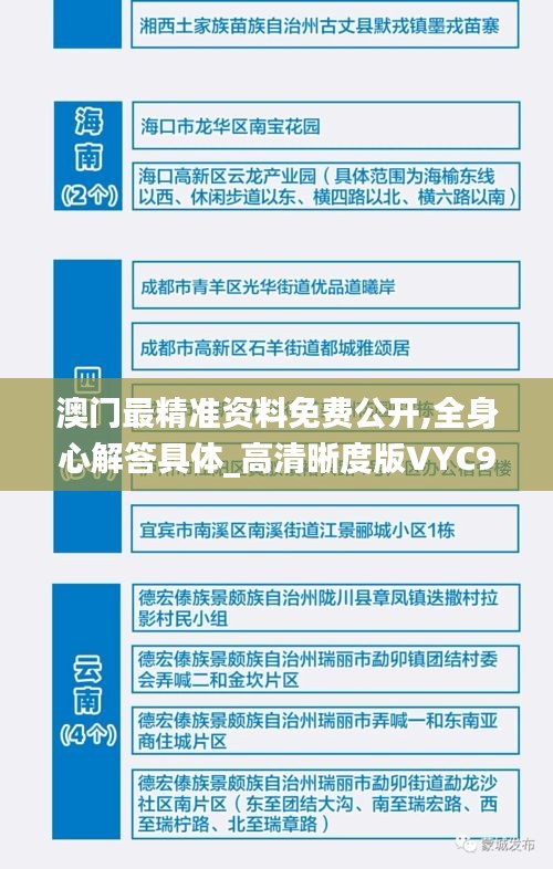 澳門最精準資料免費公開,全身心解答具體_高清晰度版VYC9.67