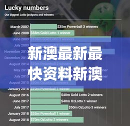 新澳最新最快資料新澳60期,全盤細明說明_曝光版UCX9.95