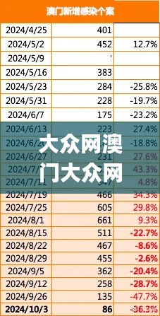 大眾網澳門大眾網免費,精細評估方案_品牌版BRS9.14