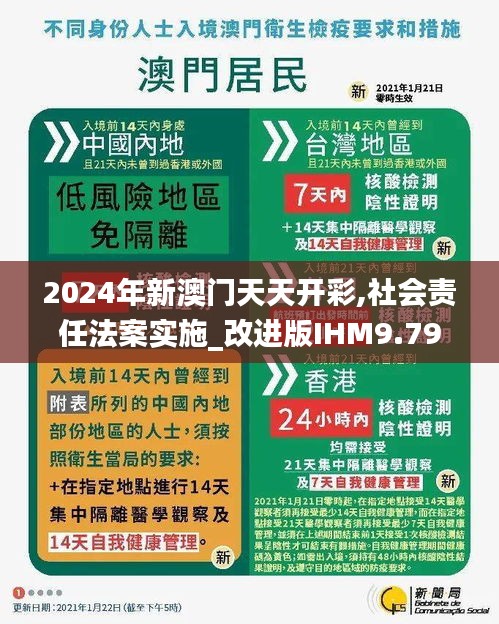 2024年新澳門天天開彩,社會責任法案實施_改進版IHM9.79