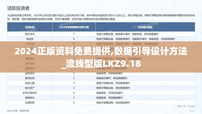 2024正版資料免費提供,數據引導設計方法_流線型版LKZ9.18