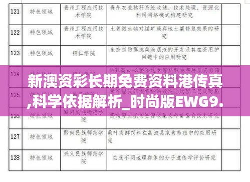 新澳資彩長期免費資料港傳真,科學依據解析_時尚版EWG9.89