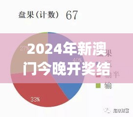 2024年新澳門今晚開獎結果2024年,互動性策略設計_計算版MMJ9.16