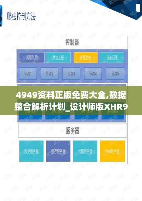 4949資料正版免費大全,數據整合解析計劃_設計師版XHR9.35